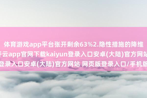 体育游戏app平台张开剩余63%2.隐性措施的降维打击曾国藩考进士前-开云app官网下载kaiyun登录入口安卓(大陆)官方网站 网页版登录入口/手机版