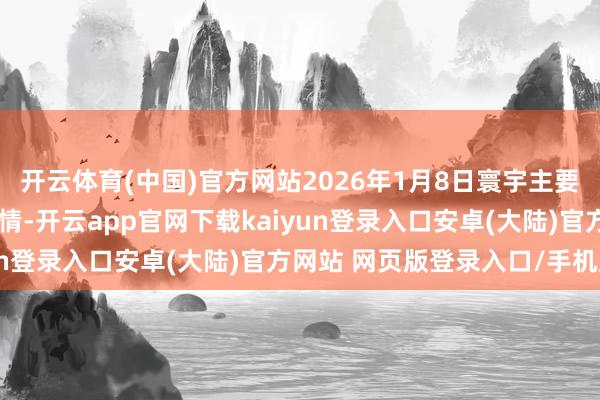 开云体育(中国)官方网站2026年1月8日寰宇主要批发商场白条鸡价钱行情-开云app官网下载kaiyun登录入口安卓(大陆)官方网站 网页版登录入口/手机版